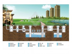 宣城雨水收集厂家排名服务周到「多图」